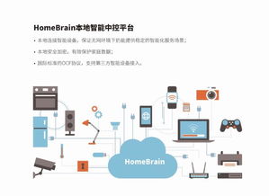 乐融绽放首届上海国际显示博览会，抢跑AIoT智能家居赛道