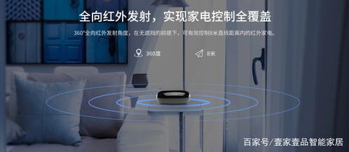 中国智能家居系统生产商与无线通讯技术的“天作之合”